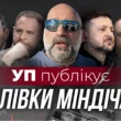 Kiszivárogtak a Mindics-szalagok: energetikai korrupcióval gyanúsítják az ukrán kormányzati elitet